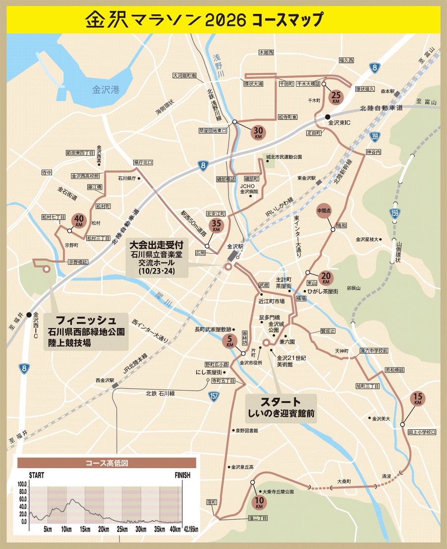 金澤馬拉松2026路線圖