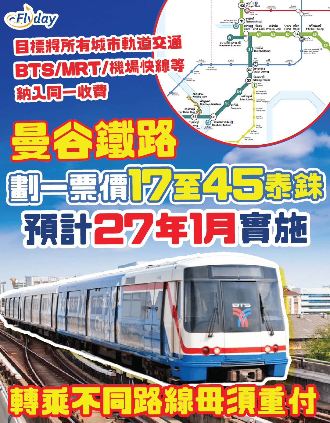 曼谷鐵路