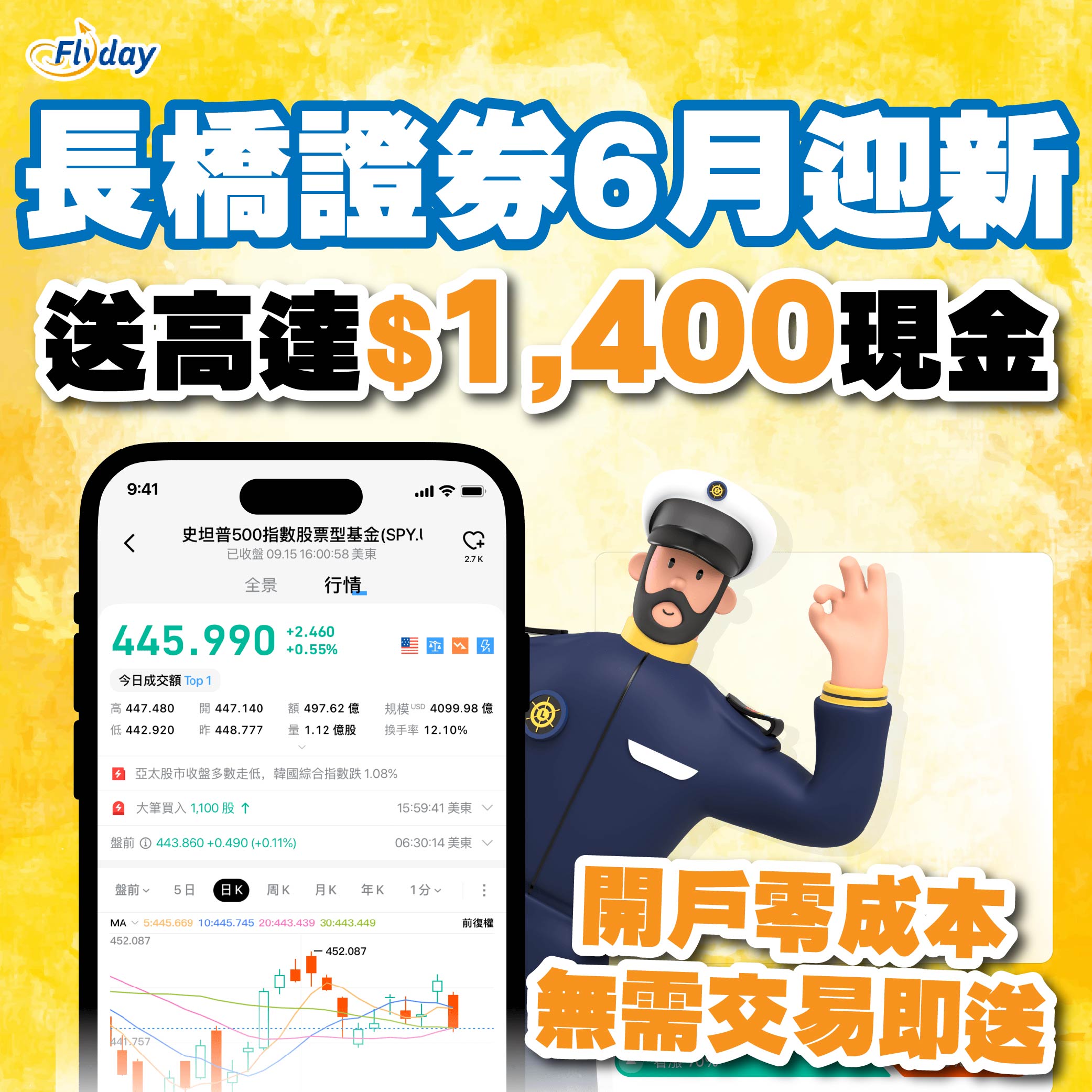 長橋證券開戶優惠】6月開戶優惠！開戶零成本送高達$1,400現金！ - Flyday.hk 全港最多機票優惠｜酒店套票｜旅遊平價資訊