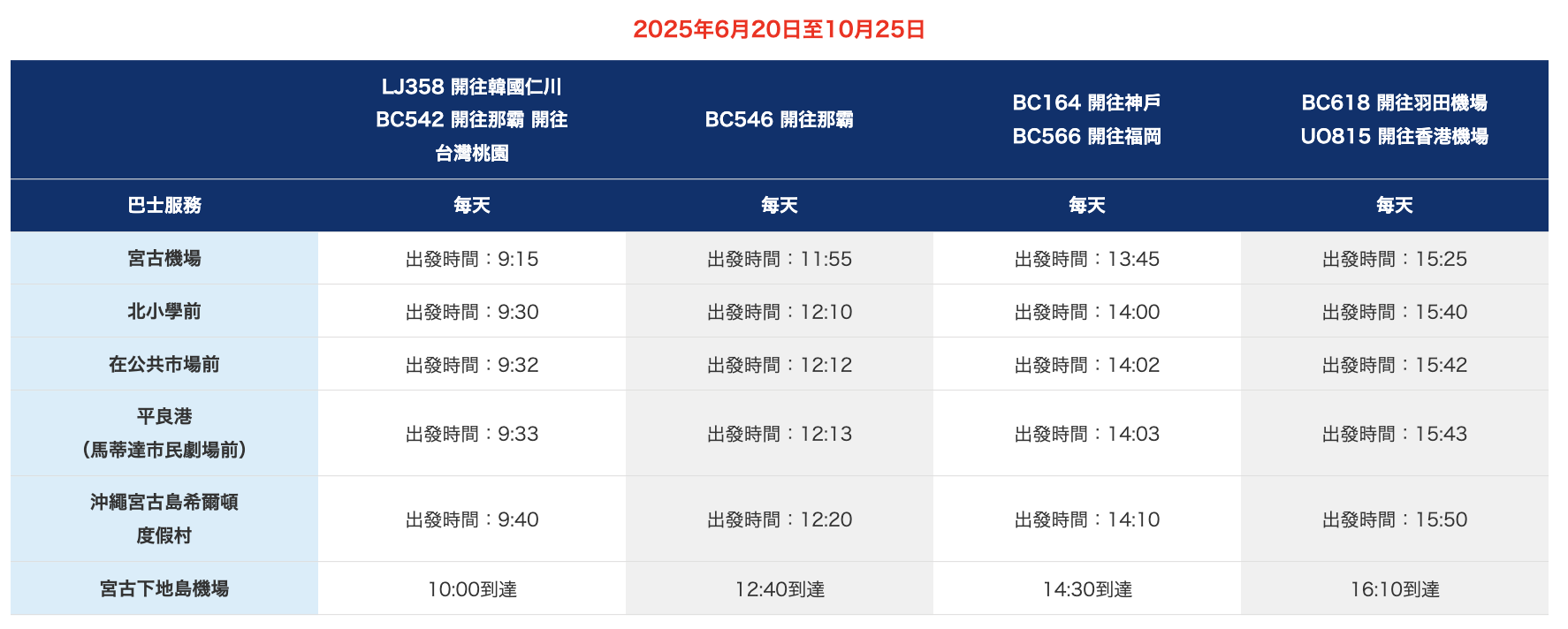沖繩宮古機場巴士