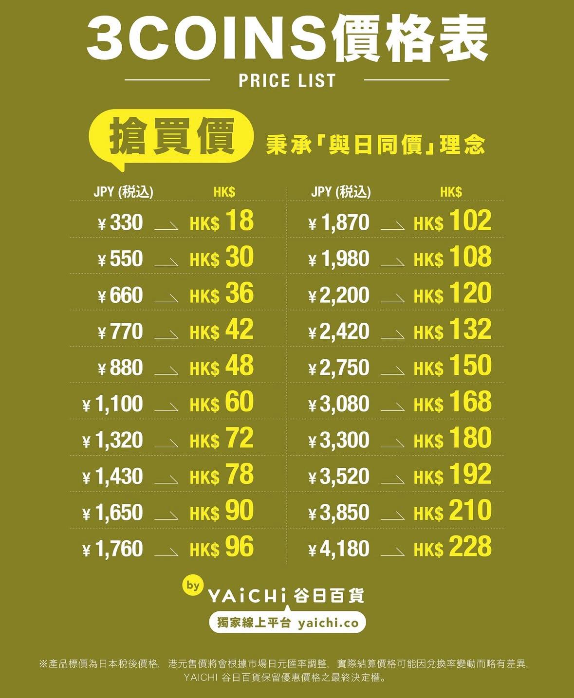 3coins price