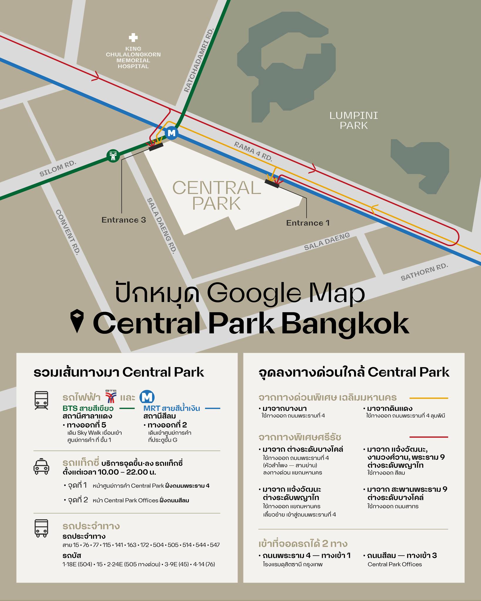 Central Park Bangkok樓層