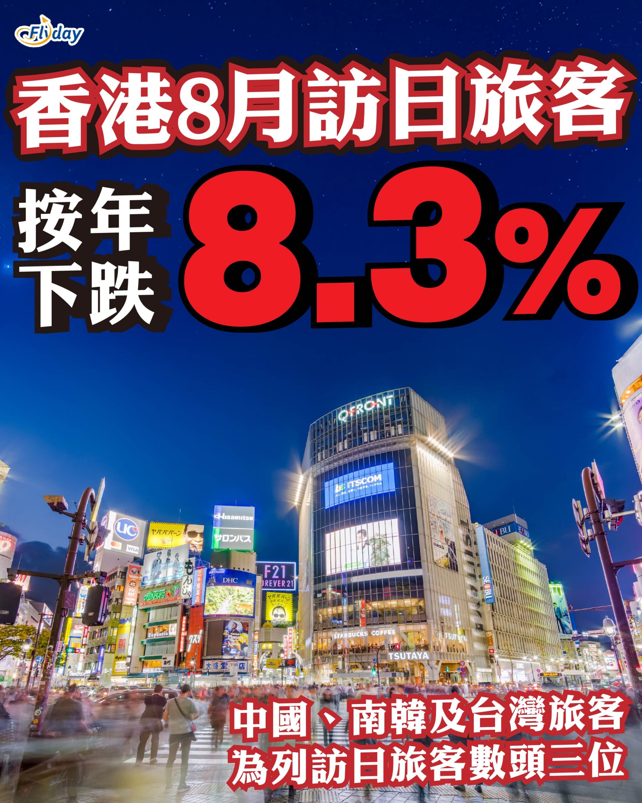 8月赴日外國旅客