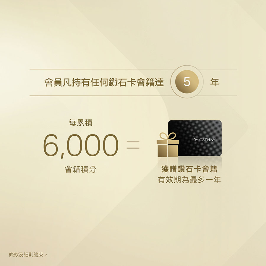 Cathay new membership system
