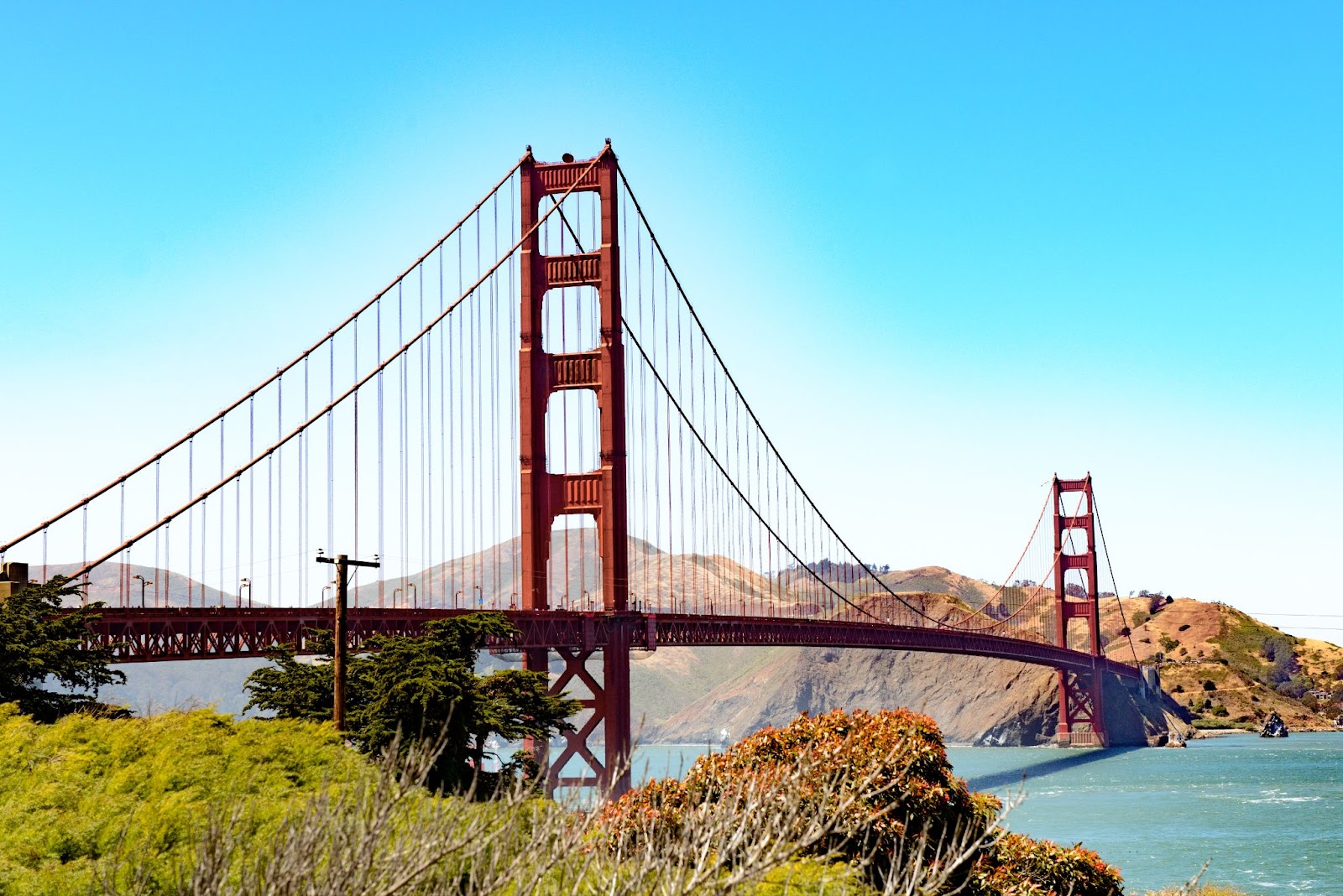 金門大橋 Golden Gate Bridge
