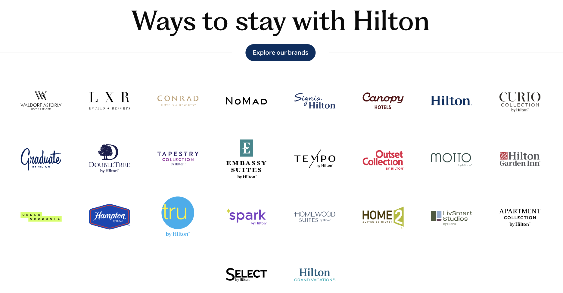 Hilton Honors