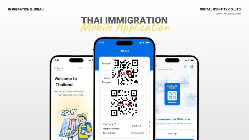 THIM app