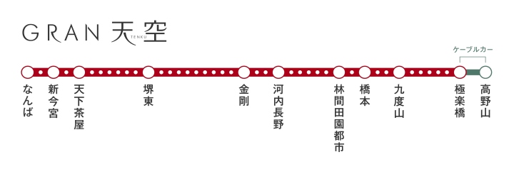 GRAN 天空路線圖