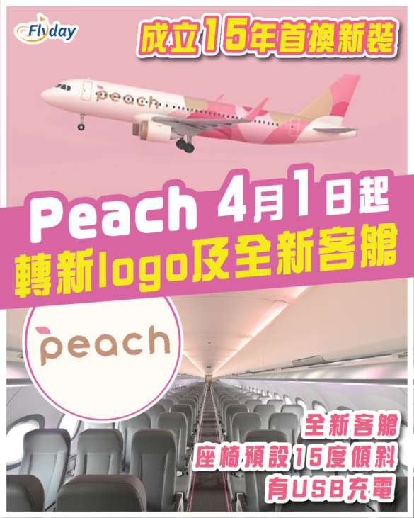 peach 新 logo