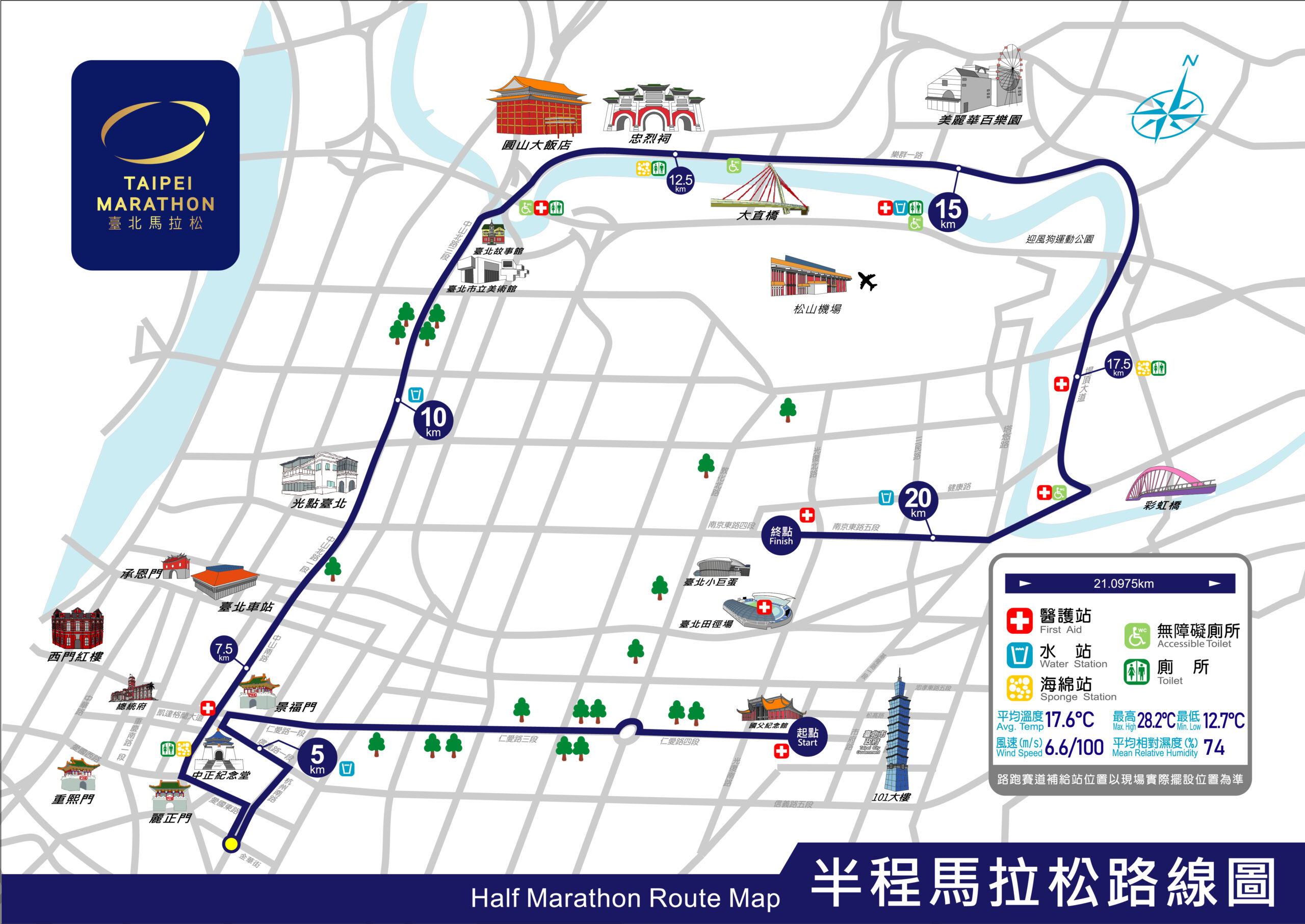 2026台北馬拉松 立體路線(半程)