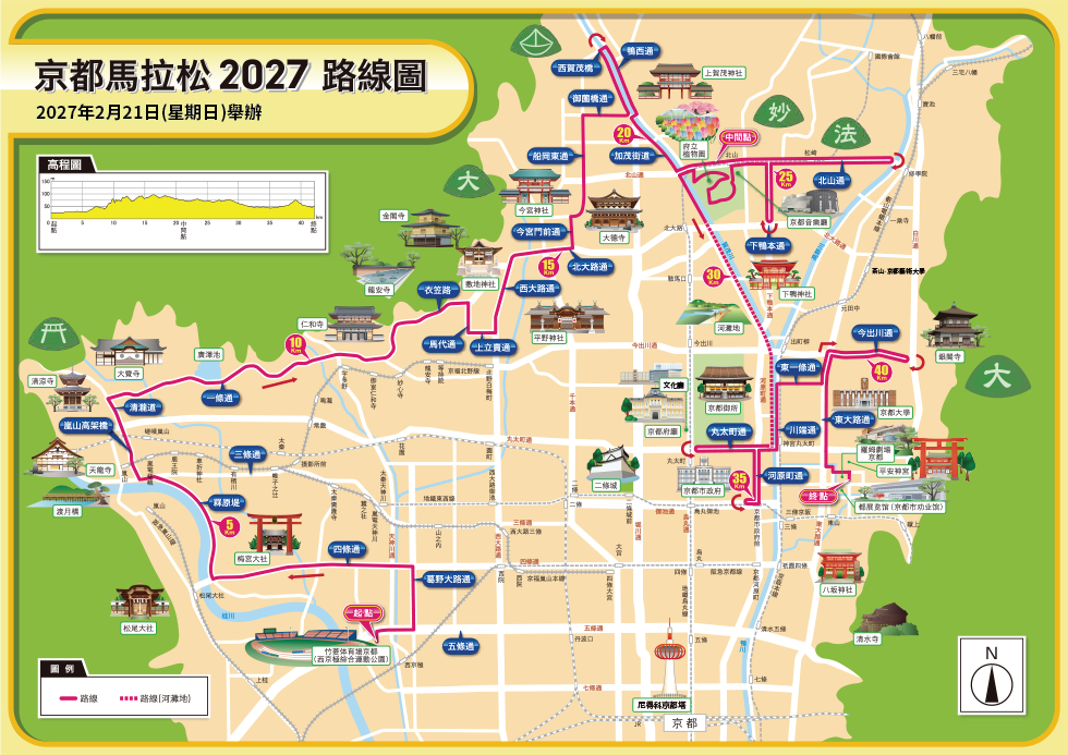 2026京都馬拉松