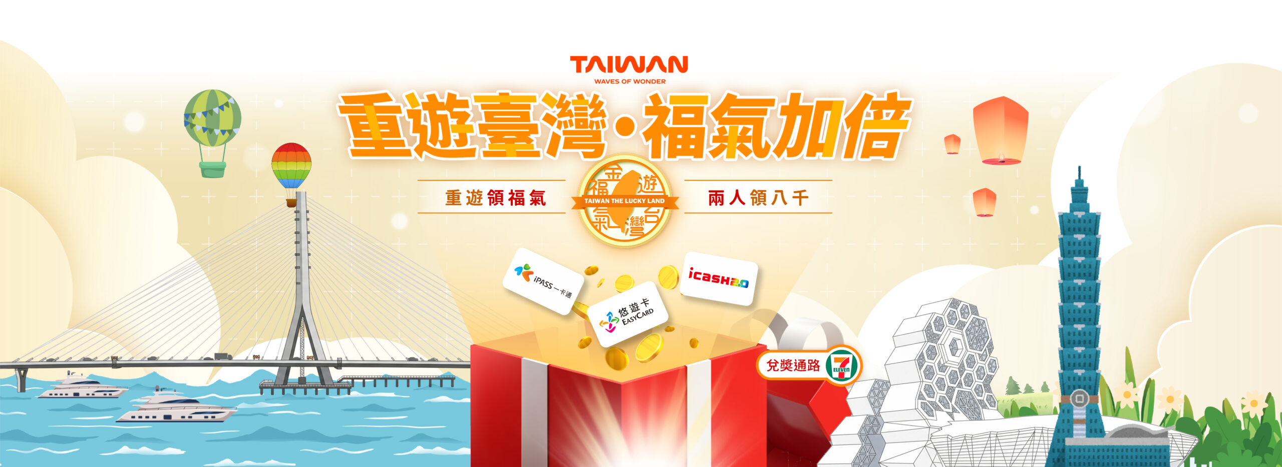 台灣旅遊金2026